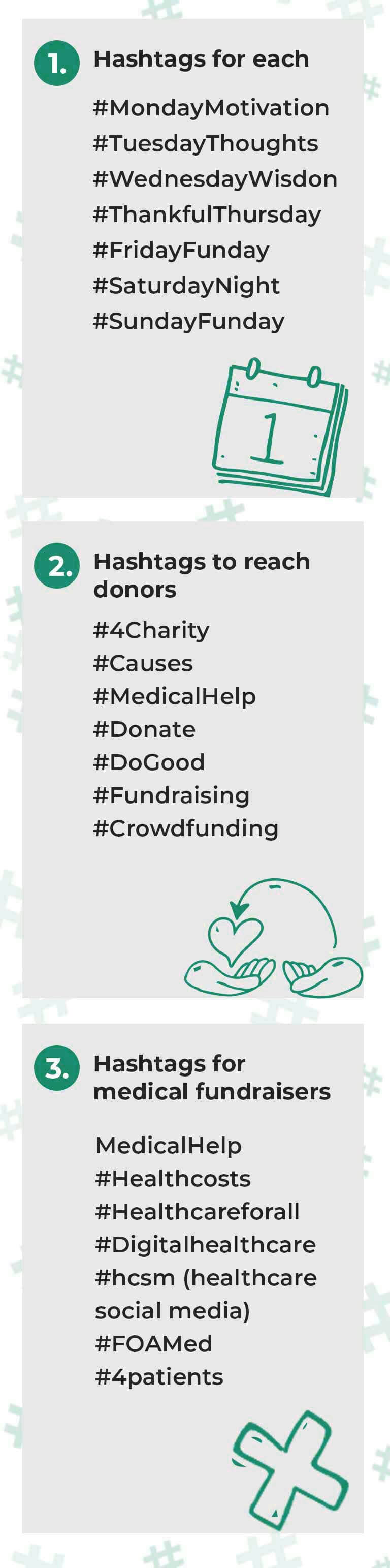 fundraising and crowdfunding tips