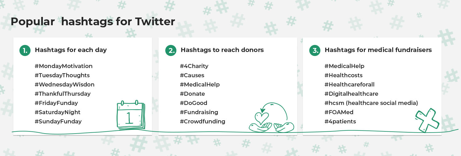 Best Fundraising & Crowdfunding Campaign Tips ImpactGuru