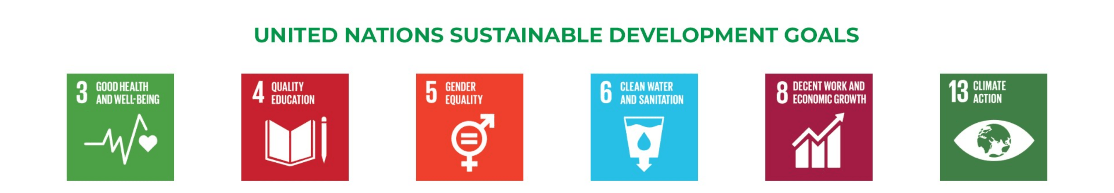 About Impact Guru Foundation